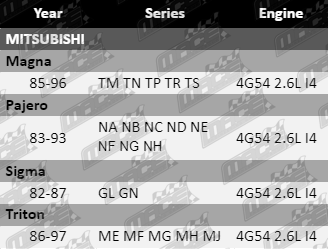 Oil-Pump-Pajero-OIL407-Updated-VFG.