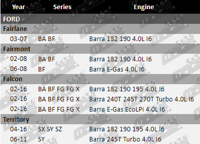 TC615-_Revised_VFG