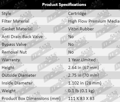 OF642-Product_Specification