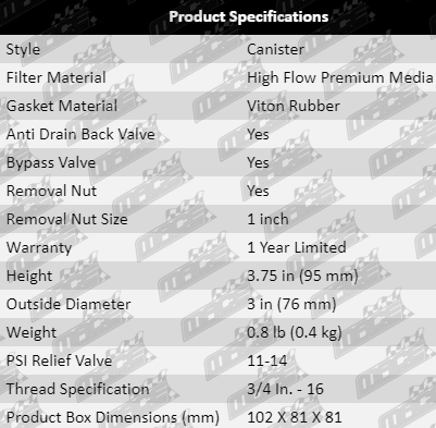 OF644-Product_Specification