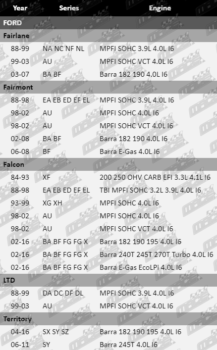 Conrod-Bearings-Falcon-BER630-BER633