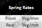 COS13-SPRING_TABLE_1