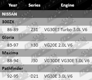 SK668-VFG-Updated