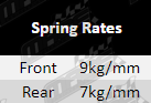 COS16-SPRING_TABLE_1