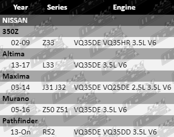 SK656-VFG