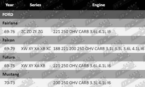 SUS6104-VFG