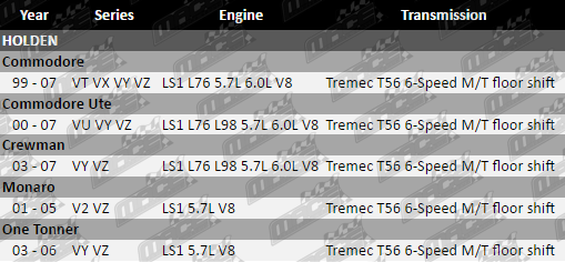 UPDATED_VEHICLE_FITMENT_GUIDE-_SHIFTER_KIT_FOR_V8