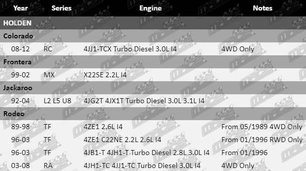 BALL-JOINTS-COLORADO-SUS4135-VFG