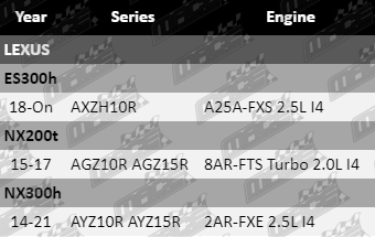 Ball-Joint-NX300h-SUS4141-VFG