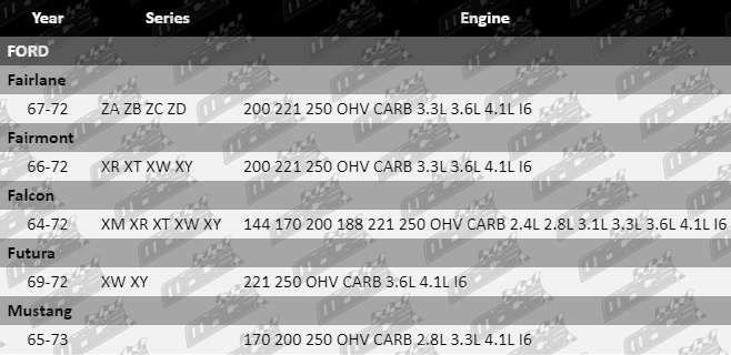 Ball-Joint-Falcon-SUS6158-VFG