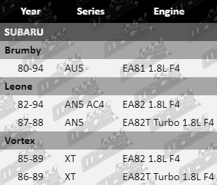 Ball-Joint-Brumby-SUS4235-VFG