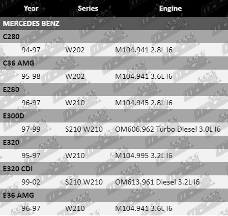 Ball-Joint-C280-SUS6219-VFG