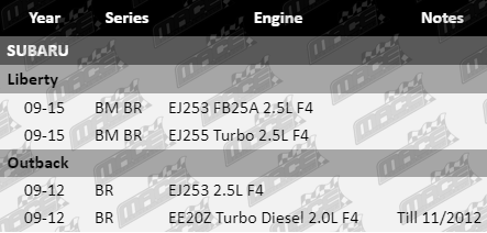 Control-arm-Outback-SUS4305-VFG