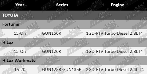 Rack-End-Hilux-SUS4314-VFG