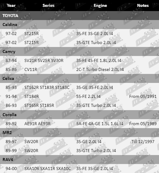 Air-Filter-Celica-AF4118-VFG-updated