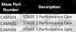 Parts_guide_cam604