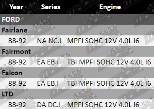 Pistons_Ford_SOHC_4.0L_VFG