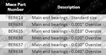 Ber614-Parts_guide