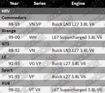 VFG-CAP605_Updated-FINAL