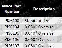 Parts_Guide..