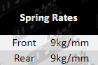 COS12-SPRING_TABLE_1