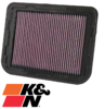 K&N REPLACEMENT AIR FILTER TO SUIT FORD FALCON BA.II FG FG X BARRA 195 E-GAS ECOLPI 240T 270T 4.0 I6