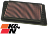 K&N REPLACEMENT AIR FILTER TO SUIT JEEP CHEROKEE KJ ED1 2.4L I4