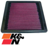 K&N REPLACEMENT AIR FILTER TO SUIT MITSUBISHI EXPRESS WA 4G64 2.4L I4