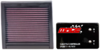 STAGE 1 PERFORMANCE UPGRADE TO SUIT NISSAN MICRA K12 CR14DE 1.4L I4