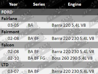 Brake-Pad-Set-Falcon-BRK816-VFG