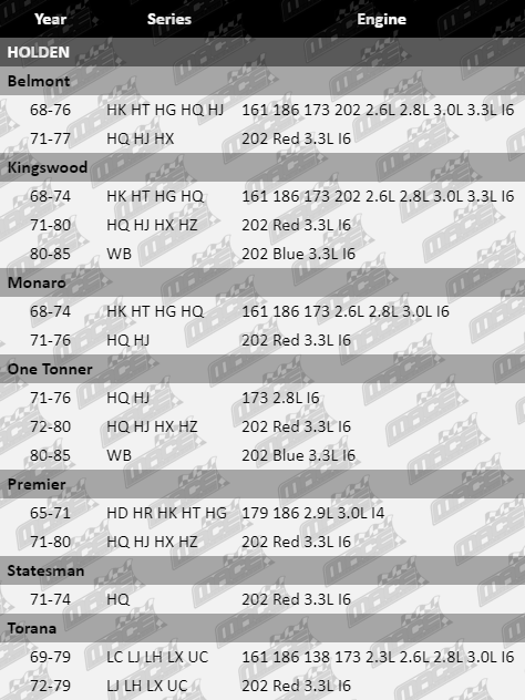 Ball-Joint-Kingswood-SUS6150-VFG