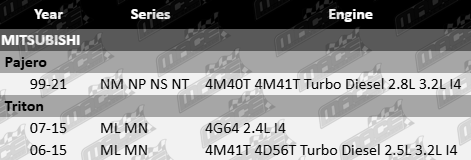 Ball-Joints-Pajero-SUS4281-VFG-Updated