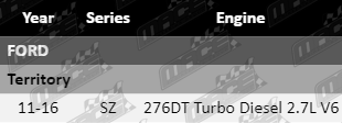 Control-Arms-Territory-SUS683-VFG