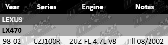 Rack-Ends-Landcruiser-SUS878-VFG-Updated-2