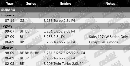 Left engine mount for Subaru EJ255 EJ251 EJ252 EJ253 EJ206 Twin Turbo 2.0L 2.5L F4