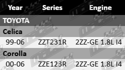 AJUSA Cylinder Head Gasket compatible with Toyota 2ZZ-GE 1.8L I4 engine – high-performance replacement part