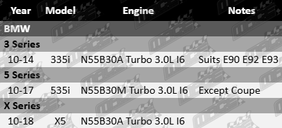 AJUSA MLS cylinder head gasket for BMW 3 Series, 5 Series, X Series with N55B30A N55B30M Turbo 3.0L I6 engine