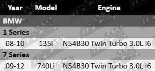 Multi-layer steel head gasket to suit BMW N54 3.0L twin turbo inline-six