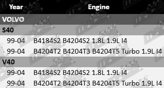 “AJUSA cylinder head gasket for Volvo B4184S2, B4204S2, B4204T2, B4204T3, B4204T5 1.8L 1.9L turbo I4 engine”