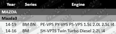 Pair of Ultima Rear Gas Shock Absorbers to suit Mazda3 BM and BN with PE-VPS, PY-VPS, P5-VPS, and SH-VPTS 1.5L, 2.0L, 2.2L, and 2.5L I4