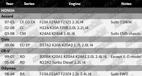 2x Ultima front wheel bearing kit for Honda CF CG CK CL CM EU EP RD RA with H22A K20A F20B K20A3 N22A2 K24A4 K24A8 B20B8 K20A1 K20A4 K24A1 engines