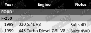 Pair of Ultima front wheel hub and bearing assemblies for Ford F-250 330 445 5.4L 7.3L V8 turbo diesel with 4-wheel ABS