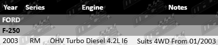 Pair of Ultima front wheel hub and bearing assemblies for Ford F-250 RM OHV 4.2L turbo diesel I6 with 4WD from 01/2003