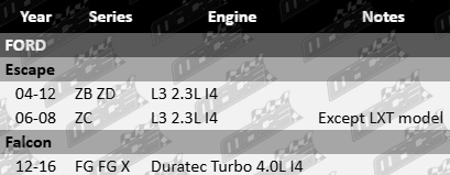 2x Ultima rear wheel bearing kit for Ford ZB ZC ZD FG FG X L3 Duratec turbo 4.0L I4