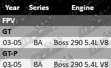 2x Ultima rear wheel bearing kit for FPV BA Boss 290 5.4L V8