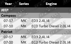 Pair of Ultima rear wheel hub and bearing assemblies for Jeep MK ED3 ECD 2.0L 2.4L turbo diesel I4