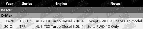 2x Ultima front wheel bearing kit for Isuzu D-Max TFR TFS 3.0L 4JJ1 and 4JJ3 hi rider models