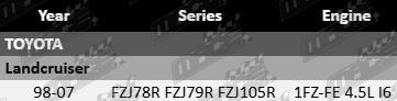 Intake manifold gasket kit suitable for LandCruiser FZJ78R FZJ79R FZJ105R