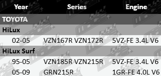 Pair of front CV drive shafts for Toyota VZN167R VZN172R VZN185R VZN215R GRN215R 5VZ-FE and 1GR-FE V6 engines