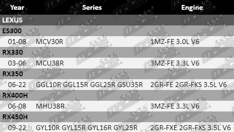 Bush-Kit-ES300-BSK610-VFG-Updated-Final